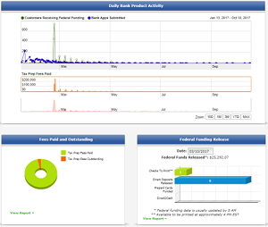 /images/full dashboard.png